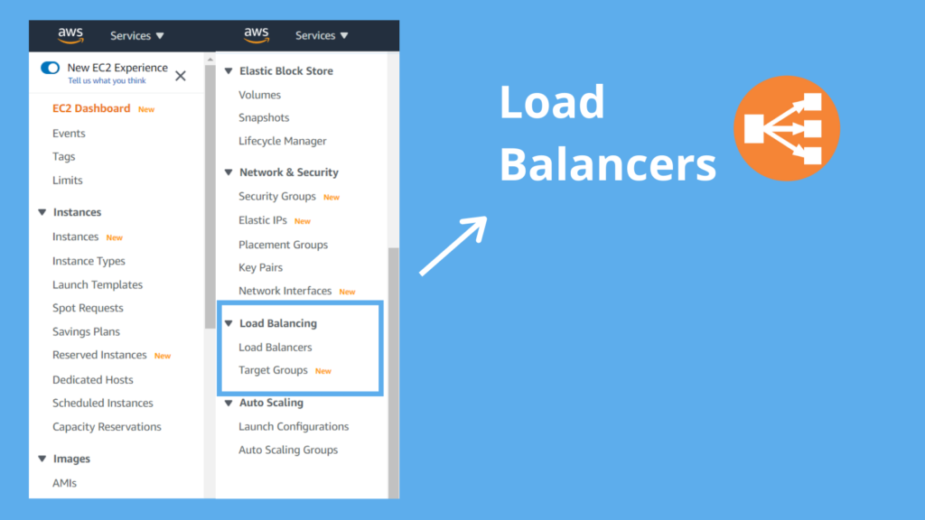 cupofcode_blog_load_balancers