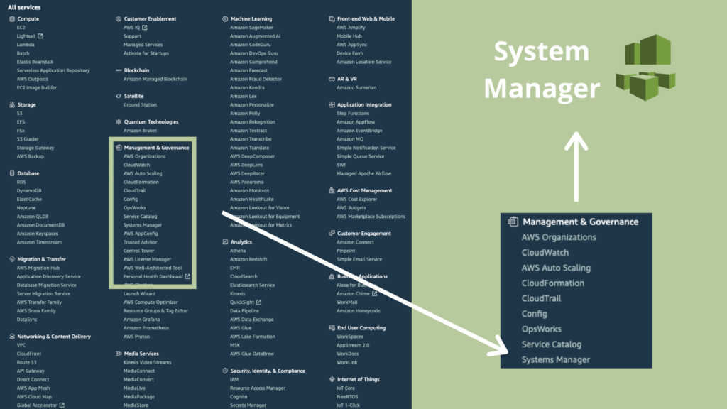 cupofcode_blog_10SystemManager